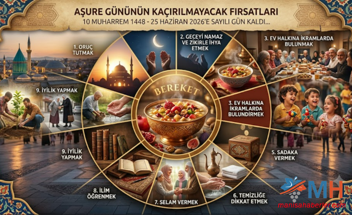Aşure Günü Ne Zaman? İşte 10 Muharrem’de Yapılması Gereken İbadetler ve Faziletleri