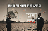 İzmir’de Su Krizi Tartışması: Kayıp-Kaçak Oranı ve İbadethaneler