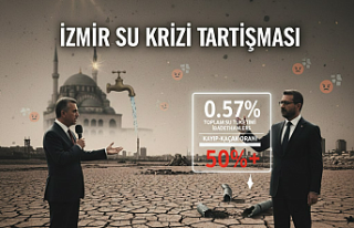 İzmir’de Su Krizi Tartışması: Kayıp-Kaçak...
