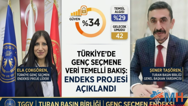 Gençlerin Siyasi Eğilimleri Mercek Altında: "Türkiye Genç Seçmen Endeksi" Başlıyor